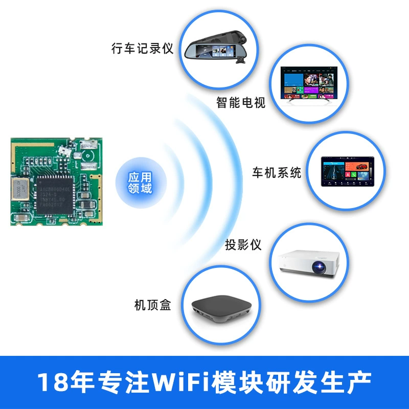 AIC8800D40L домочадний wifi6ble5.4 двухдиапазонный 2.4G5.8G прозрачная передача беспроводной модуля заменяет sv6256p