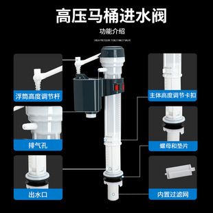 ?Ʒ���RͰ���ͨ���Mˮ�y��ˮ����ʽ��ˮ������ˮ����ˮ�y�_