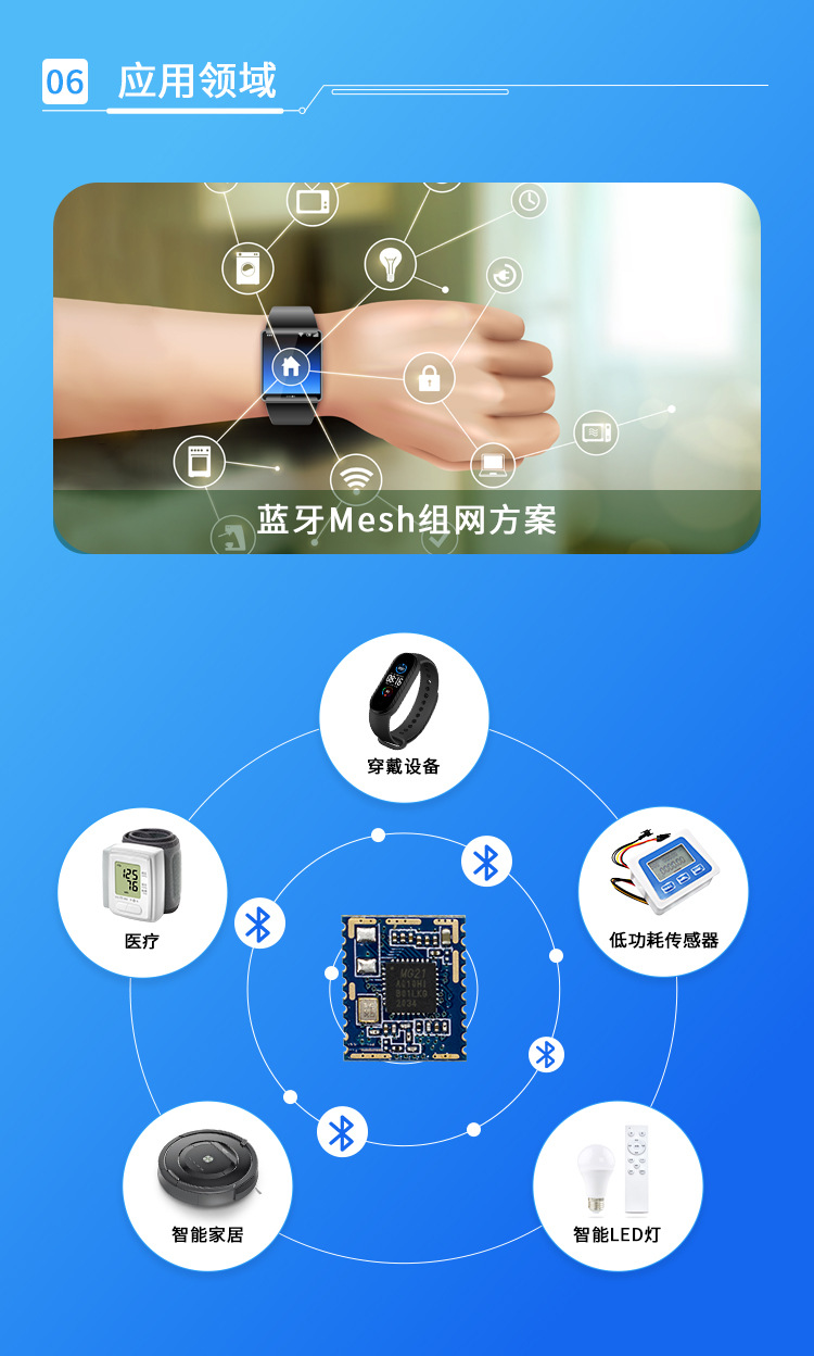 BT671B产品详情图_06