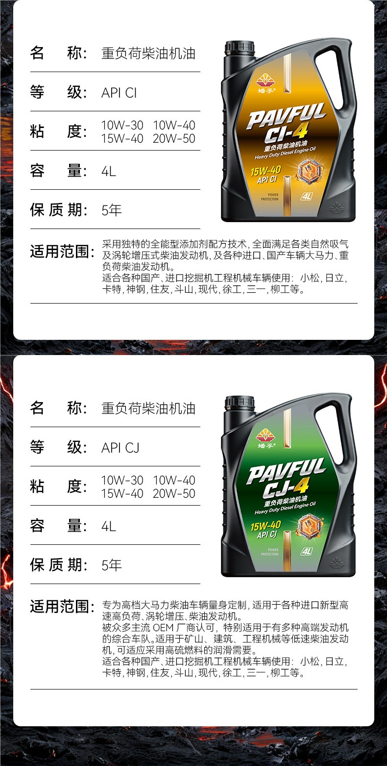 Genuine diesel engine oil for trucks, generators, single-cylinder micro-tillers, 15W-40 oil, fully synthetic lubricant