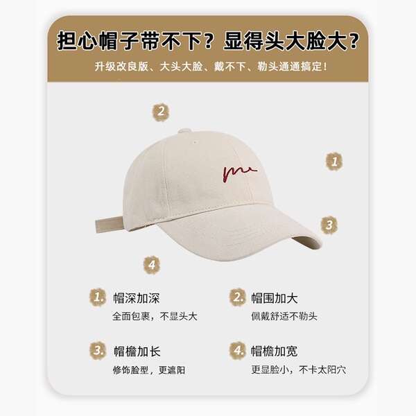 Baseball cap