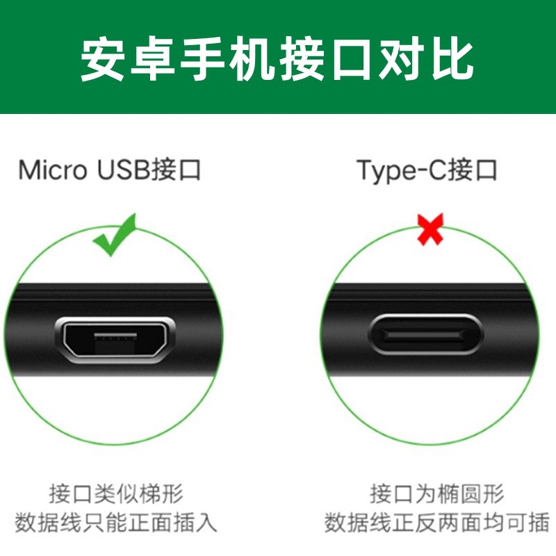 Cable DE DATOS negro al por mayor del cable USB/8P Android V8 del cable el 1,5 m USB/MICRO USB/V8 de la fábrica