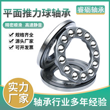 ����ƽ���������51422 51424 51426 51428 51430Mͭ�����ͳ�����