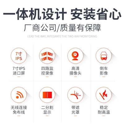 1080P Video System Monitoring — Driving recorder