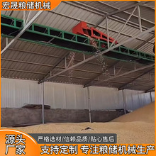 �ҿ�ݔ�͙C��ʽ��ˮ���ܿ�ʽ�\ݔ�C�Ғ�ݔ�͙C�෽λж�ZС��܇