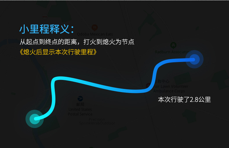 Universal Car-Mounted High-Definition Hud Head-Up Display with Beidou Gps Speed Compass and Multi-Function Speed Measuring Instrument