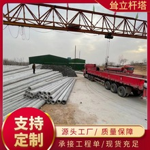 늾��U�S�҇����A����15��1900mm䓽�ˮ��늾��U������늾��U