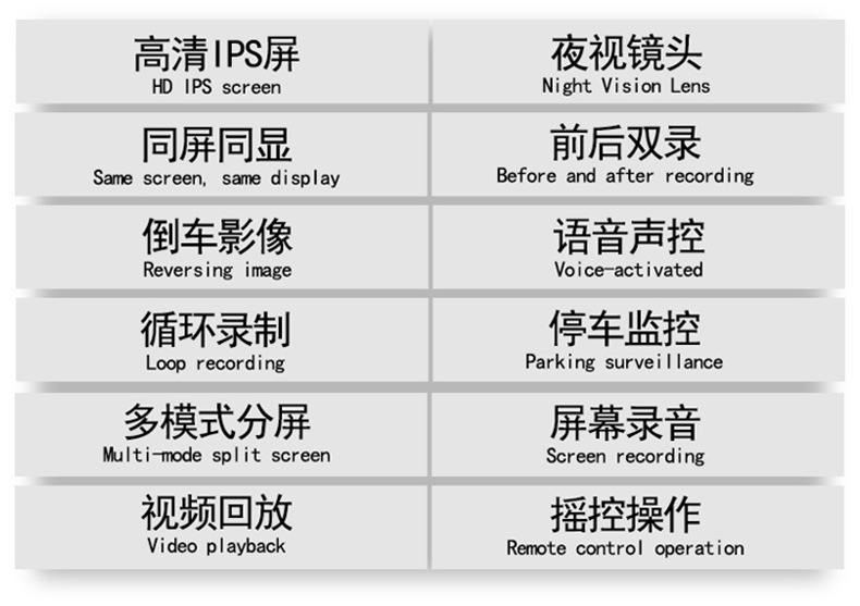 货车行车记录仪高清前后双录像高清倒车影像收割机两路监控一体机详情16