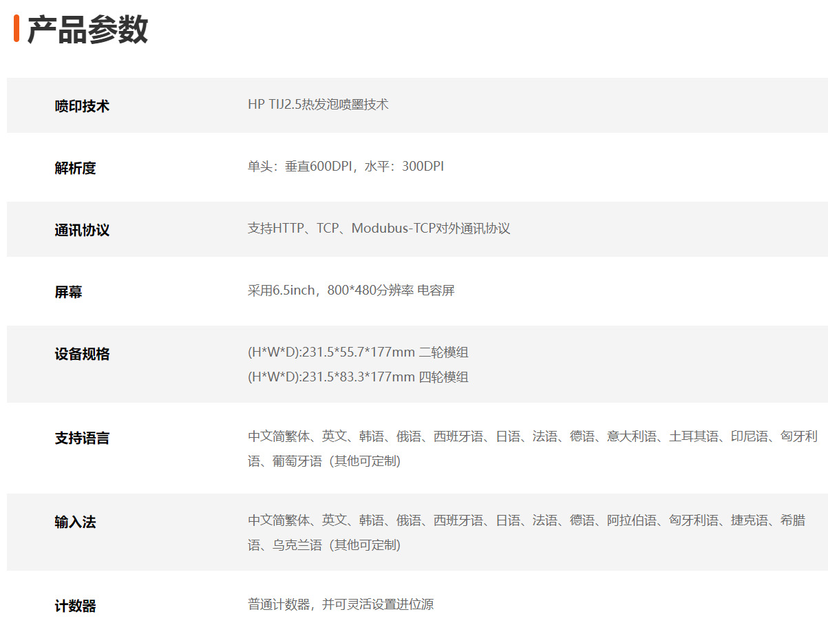 详情1
