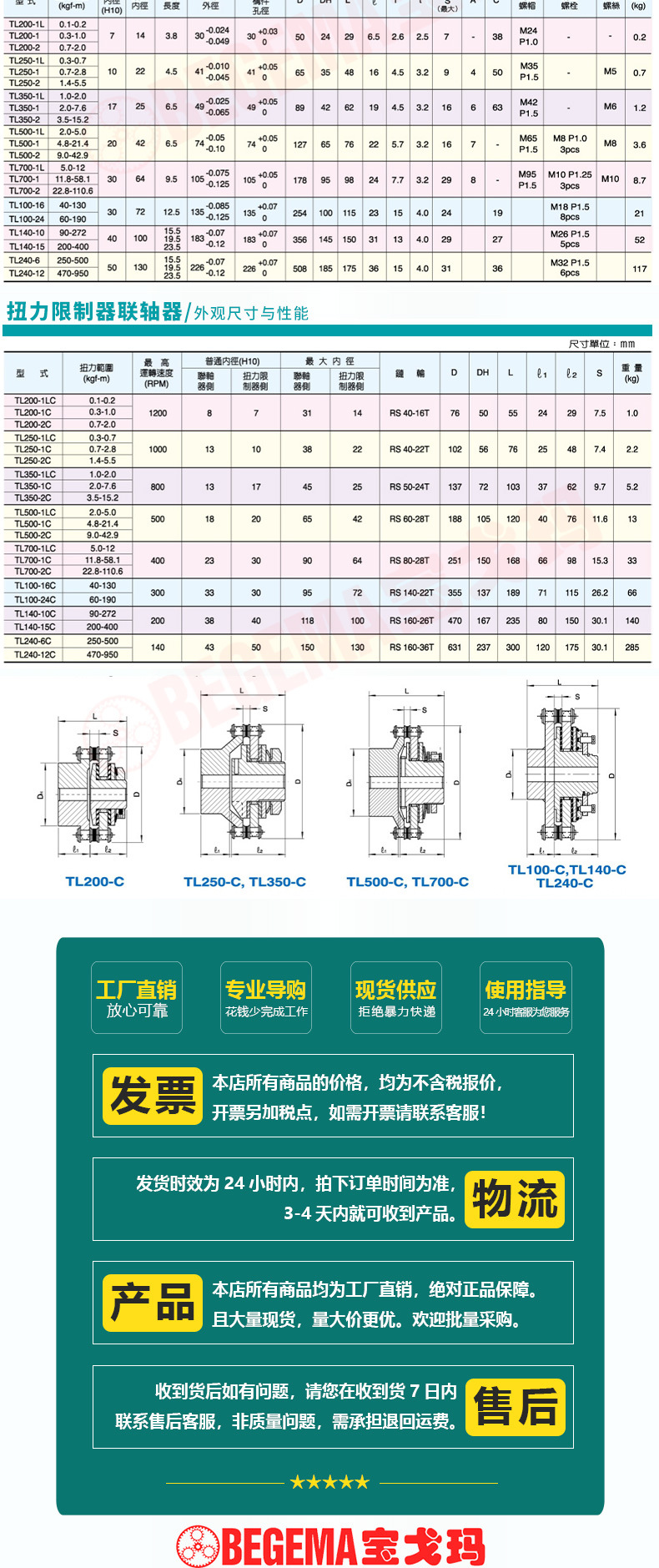 TL扭力限制器（L）_08