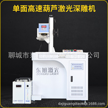 �|����J��ľ�����̙C360�Ⱦ���C3D���w��Ȧ���A��ľ�����