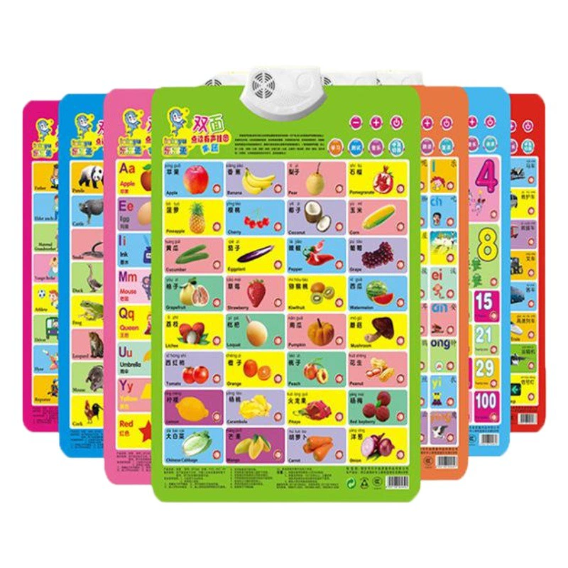 Lele Fish оригинальные товары Обычное двустороннее чтение Детская грамотность Раннее образование Голосовая настенная диаграмма Фабрика