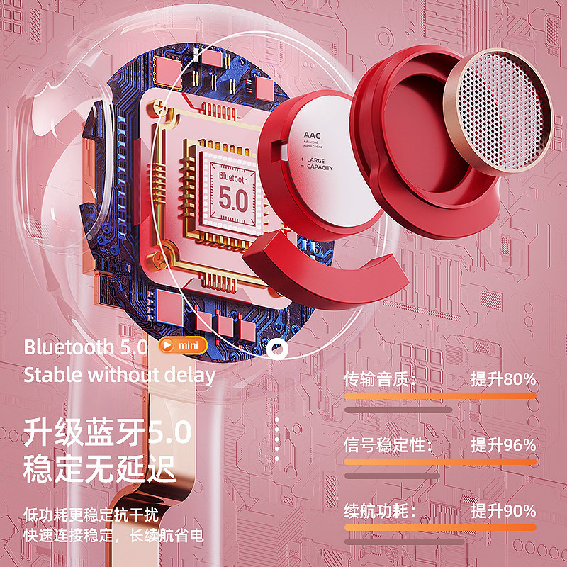 新款無線藍牙耳機PRO6入耳工廠直供私模tws公模運動耳機跨境