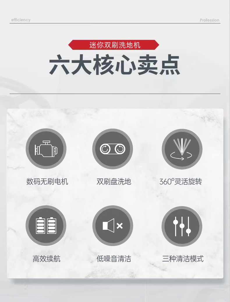迷你洗地机-详情页_02