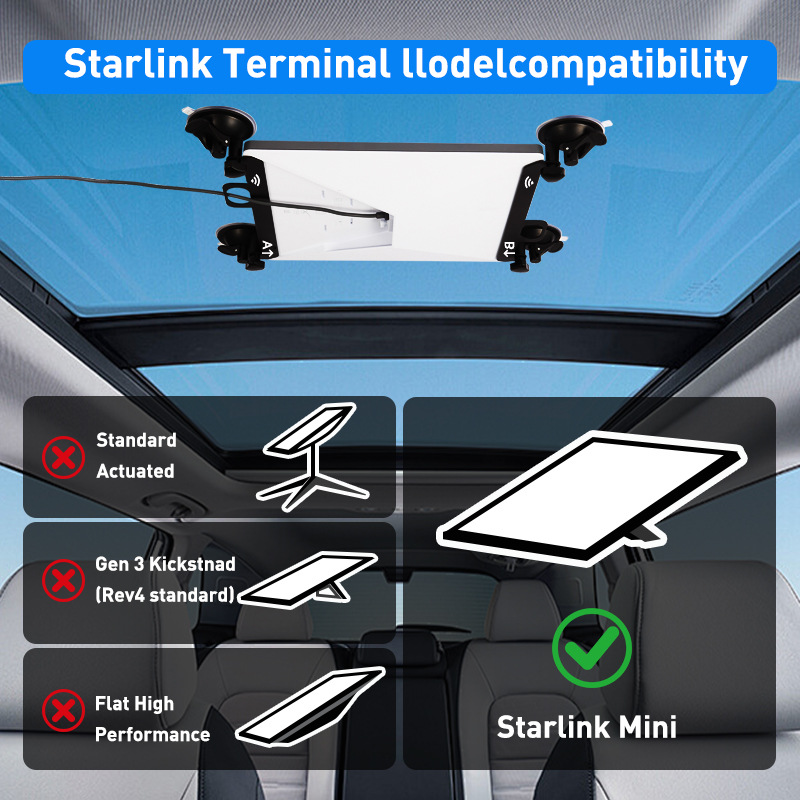 For Mini Devices, Car Suction Cup Mount, Star Mini Car Roof, Sunroof, Front Window, Rear Window Glass Suction Cup Mount