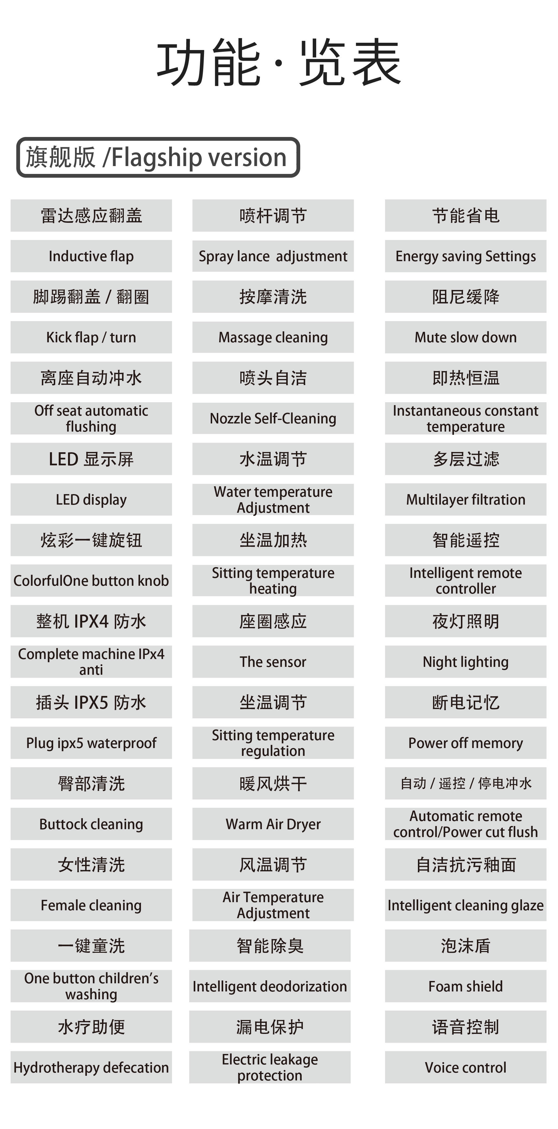IK-332-T灰色（下沉式）中文_08.jpg