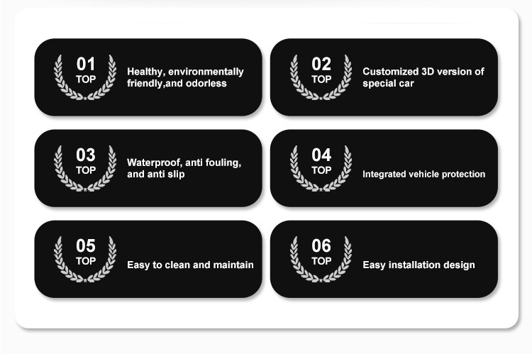 Suitable for 19-25 Jimny Jimny Car Floor Mats, Stain-Resistant Tpe Floor Mats, Special Car Floor Mats, Cross-Border