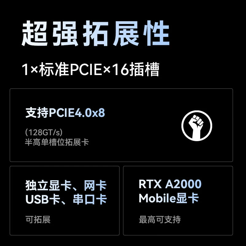 Мини-хост Mingfan MS-01, двойной 10 Gigabit, 4-сетевой рабочей станции — высокопроизводительный игровой/офисный компьютер