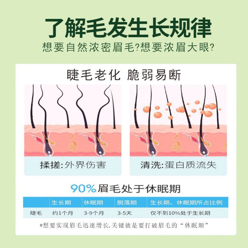 Usma Grass Eyebrow Nourishing Serum Herbal Extract 30ml Brow Care for Fuller Stronger Brows specifications