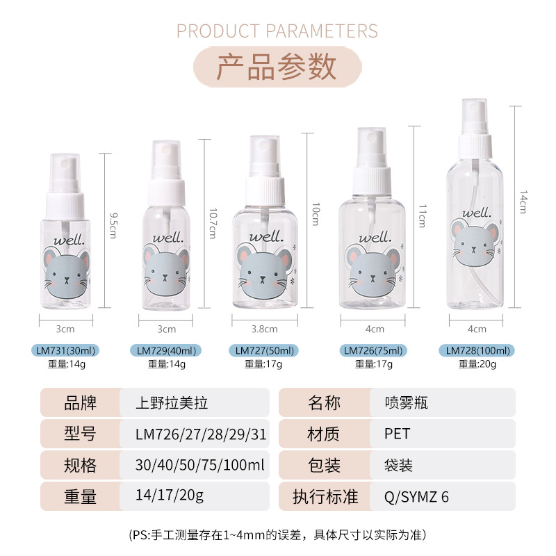 Ramila botella de spray de dibujos animados paquete único 100mL cosmético sub-botella de spray botella vacía al por mayor LM726