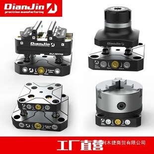 �����S�A���Զ��Ļ��Q�ɴ����Q���SL�K���