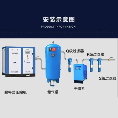 Hava kompressorları | Industrial Grade Low Noise Energy Saving