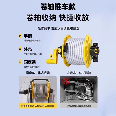 Portable car washer – Water Gun Cleaning Machine