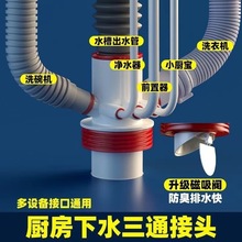 �N����ˮ����ͨ��������ˮ����ˮ�ܷ�ˮ��ϴ��C��ˮ���๦�ܽ��^