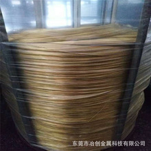 ���~�� 1*1mm 1.2*1.2mm�ķ��S�~�� H65�S�~Y��