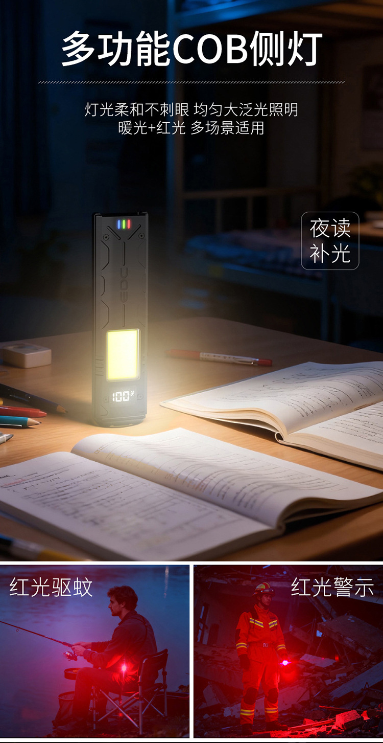 Multifunctional Mini Work Flashlight, Pocket Flashlight, Tactical Flashlight, Magnetic Clip, Portable Flashlight