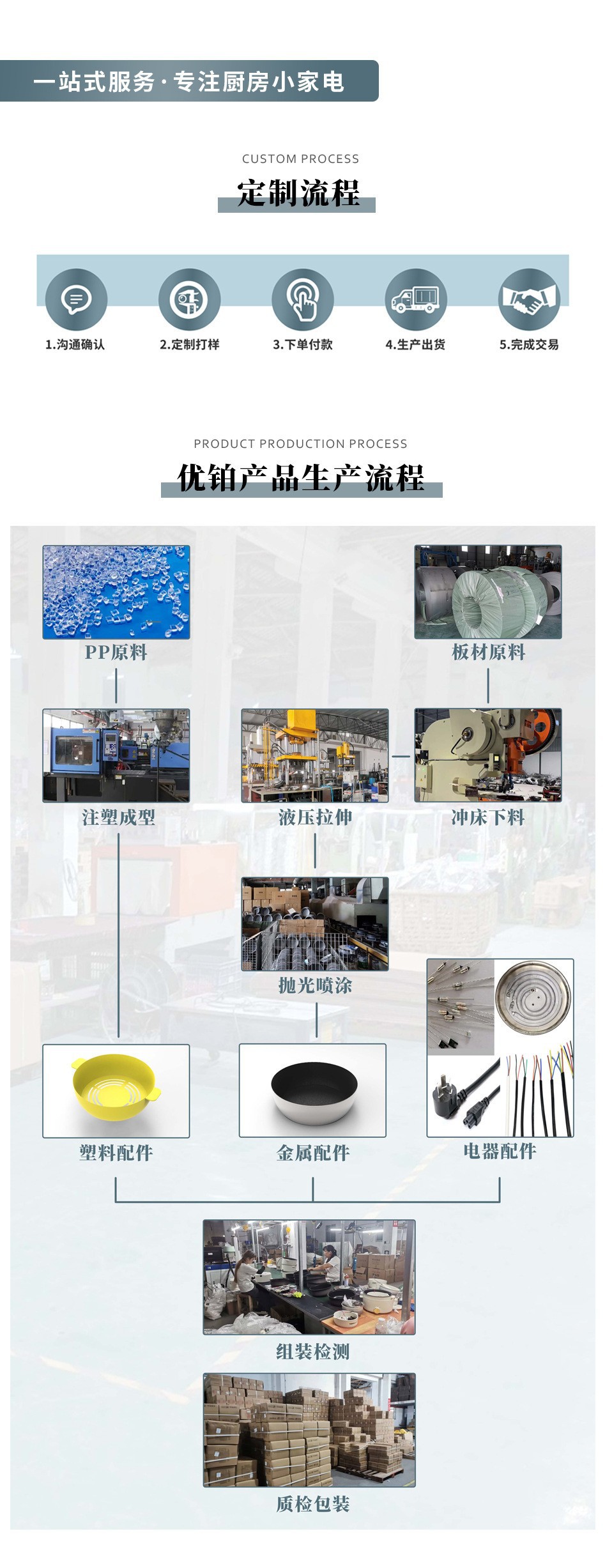 O1CN01GOaG3g2CxNDAZVB9F_!!2215