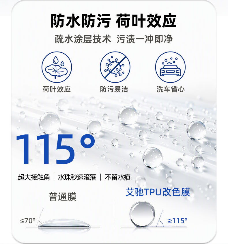 Covestro Glossy Black Tpu Car Color Change Film, Scratch-Resistant, Self-Healing, Anti-Yellowing Tpu Car Body Paint Protection, Direct Sales from the Manufacturer