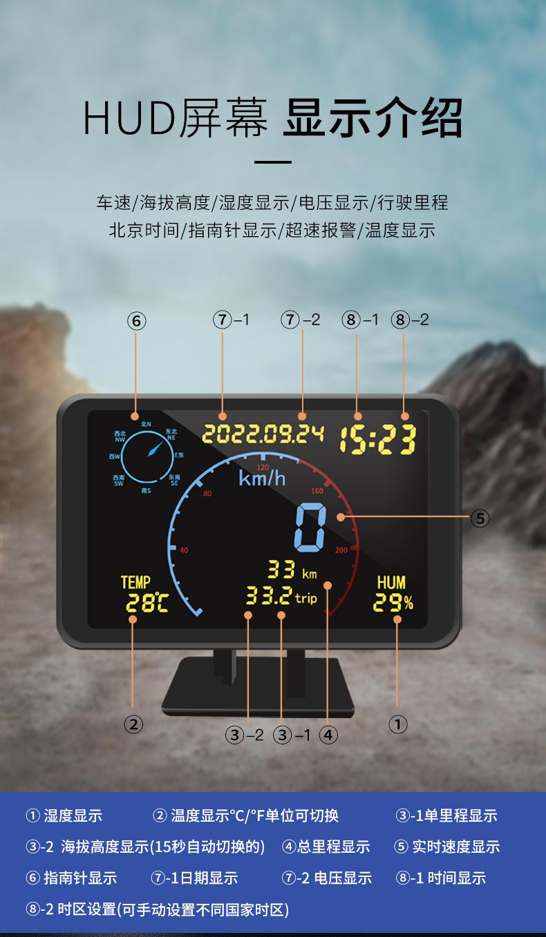 GPS Head-up Display Speed Odometer Car Universal Car Digital Medical Speed Meter Hour Speed Wireless HUD
