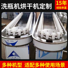 ȫ�ԄӸ߉����^���yƷƿϴƿ�C����ƿ���^ƿ��ϴƿ���I���һ�w�C