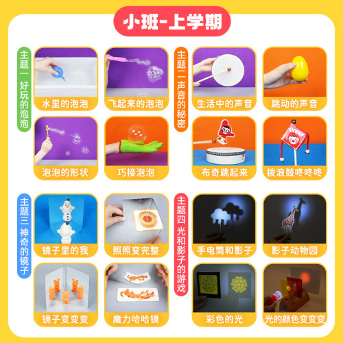 Small class science experiment material package Kindergarten STEAM fun technology production of children's enlightenment handmade inventions