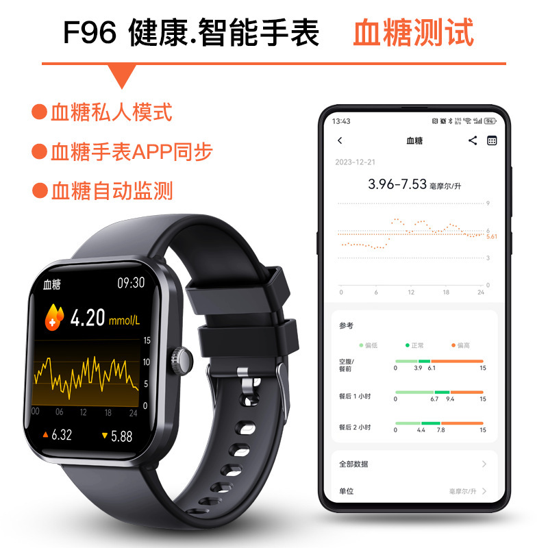 F96クロスボーダー新型スマート腕時計血糖測定SOS心拍数血圧血酸素bluetooth通話健康運動ハンドリング|undefined