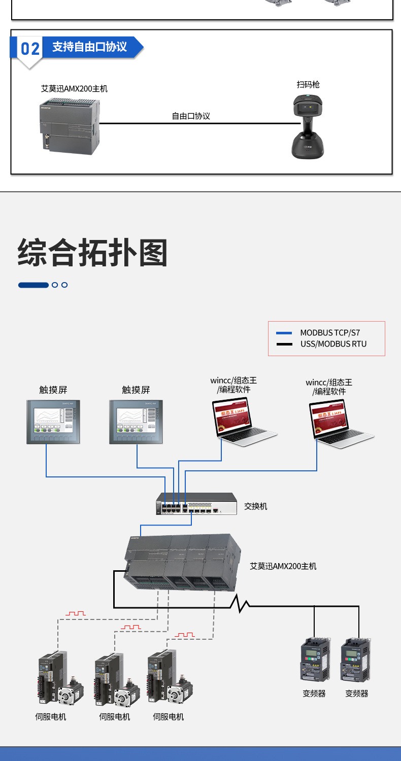 200smart-PLC系列主机(SR、ST）--详情页-7