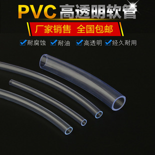 pvc����͸��ܛ��ˮƽ���Ƅӿ��{����C��ˮ�ܳ�ˮ����ˮ���͹�