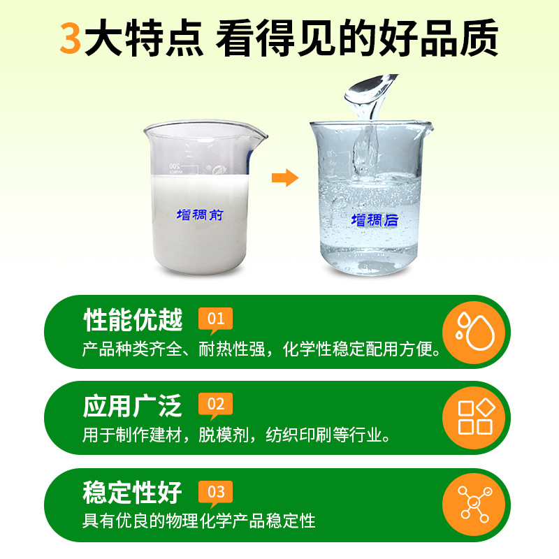 メーカースポット環境保護防水塗料アクリル酸アルカリ膨潤増ちょう剤水性会合型安定フェニルプロピオンエマルジョン|undefined