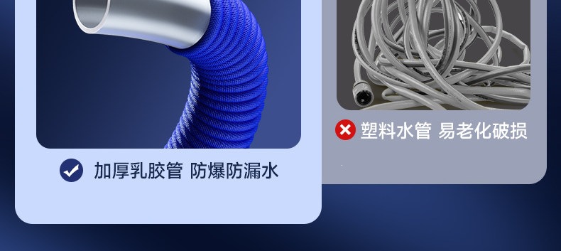 Suitable for German car wash water guns, high-pressure nozzles, household faucets, retractable water pipes, flexible hoses, and powerful anti-explosion cleaning