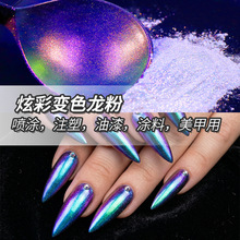 ���������Ųʱ�ɫ������Ϳע����Ƥ���ûòʱ�ɫ�޺缫��������