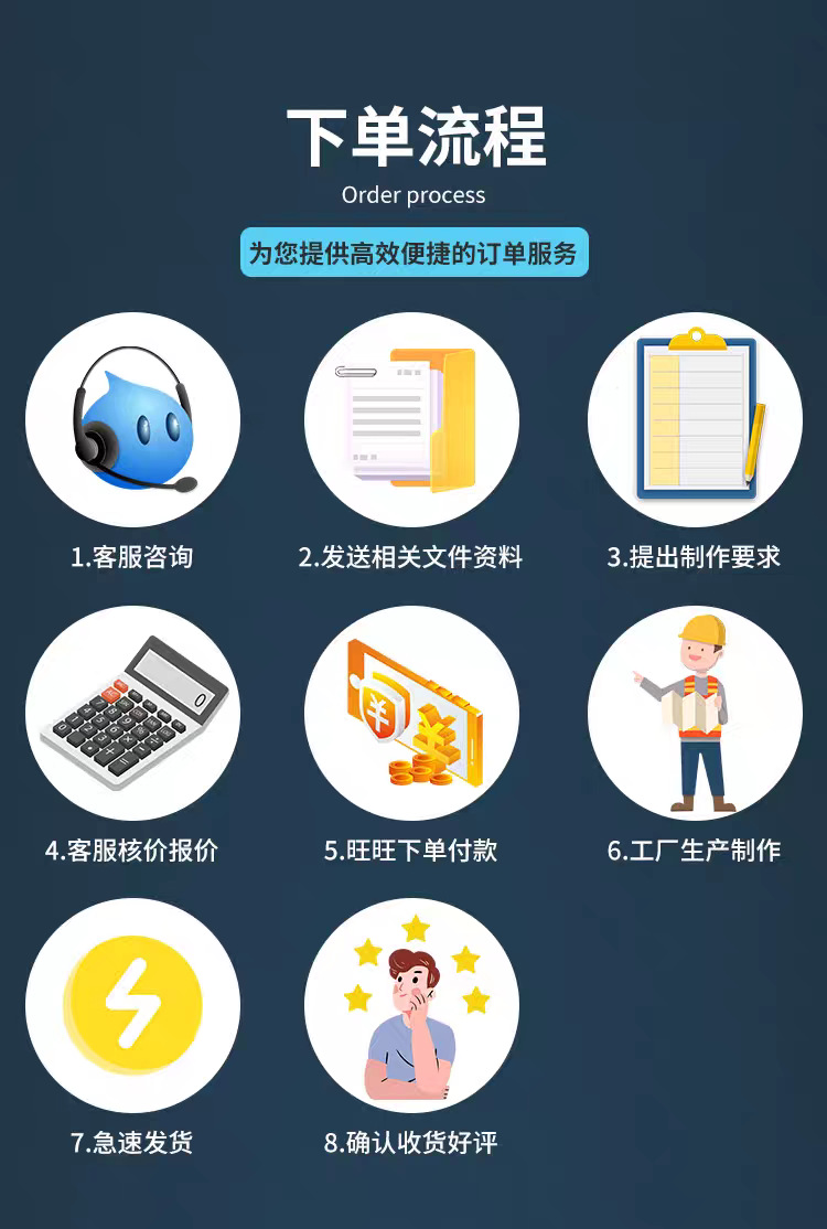下单流程.png