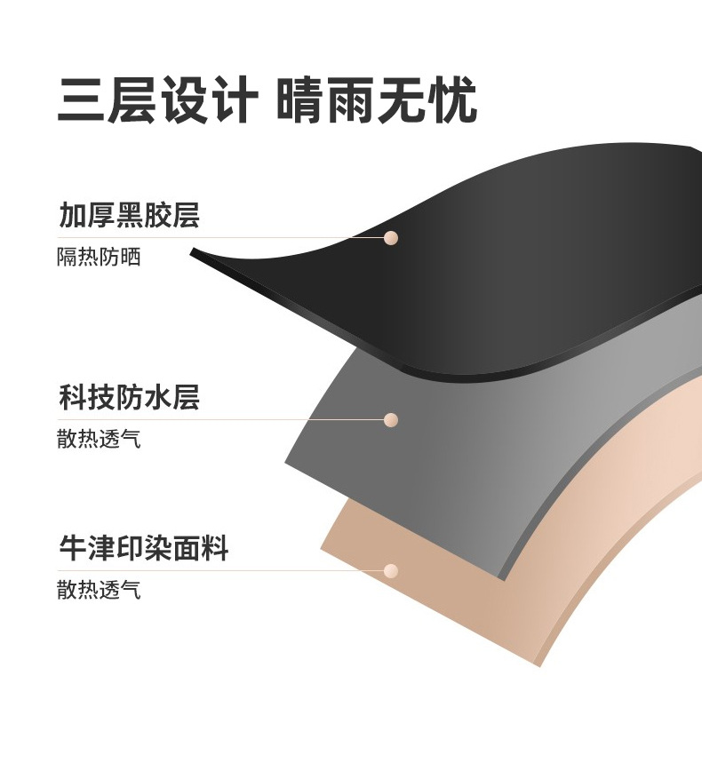 广森加长款帐篷详情页_04