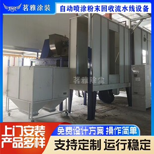 �����L���Շ��۷�ȫ�ԄӇ��T��ĩ������ˮ���O���o늇��T��ˮ��