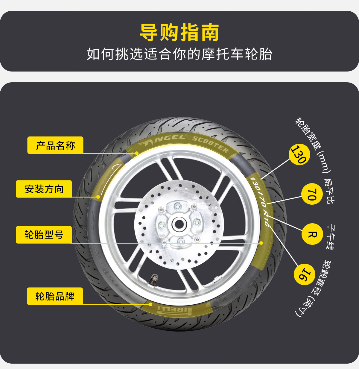 Pirelli motorcycle tires DIABLO SUPERCORSA big lightning V2V3SP original Ducati