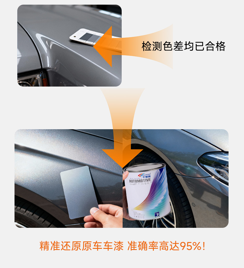 Suitable for Peugeot and Citroen Car Paint, Acrylic Anti-Rust Car Paint, Bottled Car Refurbishment and Repair Finished Paint