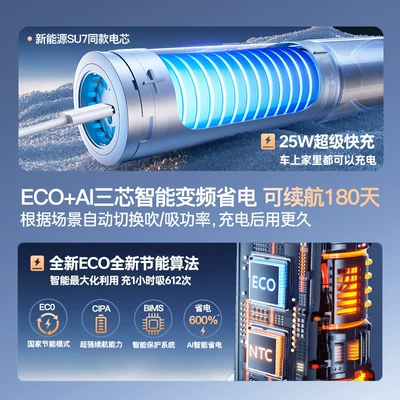 Powerful Wireless Mini Car Vacuum Cleaner: Tozsoranlar