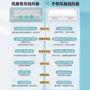 ✅ 2025 New Air Conditioning Air Evacuator Guide Fan Air-Conditioning Outlet Windshield Windproof and Anti-Direct Blowing Confinement Hanging