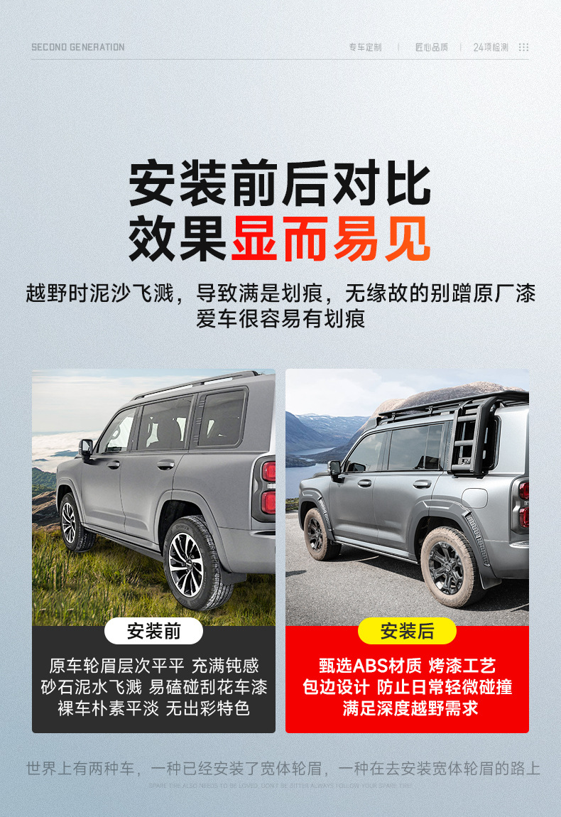 24 Models of the Second-Generation Haval H9 Special Anti-Scratch Wheel Arch Wide-Body Modification Anti-Scratch and Anti-Collision Thickened Wheel Arch Stickers Exterior Accessories
