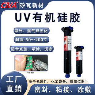 UV�������p�̻��z�͸ߜ�����ճ���ܷ��z���c���o��ˮ�ЙC��ܛ�z